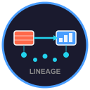 DBT-Metabase Lineage